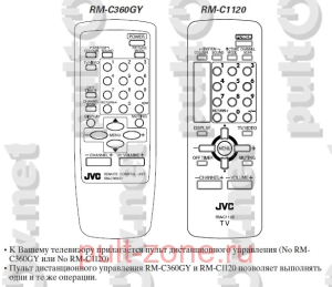 RM-C1120   