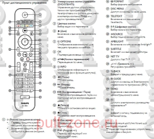 RC4495/01     PHILIPS 42PFL8694H   (  3128 147 21441)